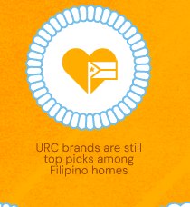 URC brands are still top picks among Filipino homes